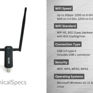 ALFA AWUS036AXM WiFi 6E USB 3.0 USB Adapter, AXE3000 Tri-Band 6Ghz/5.8GHz/2.4GHz, Wireless Gigabit Speed (Up to 3Gbps)