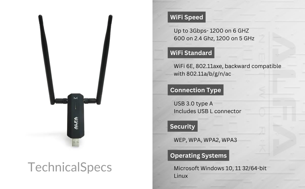 ALFA AWUS036AXM WiFi 6E USB 3.0 USB Adapter, AXE3000 Tri-Band 6Ghz/5.8GHz/2.4GHz, Wireless Gigabit Speed (Up to 3Gbps)