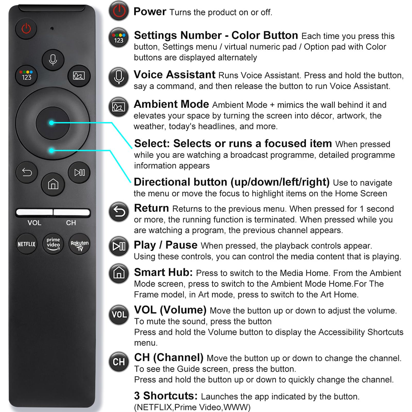 LAZTZQ Voice Remote Compatible for Samsung Smart TV QLED UHD Frame Curved Solar,with Netflix, Prime Video Button