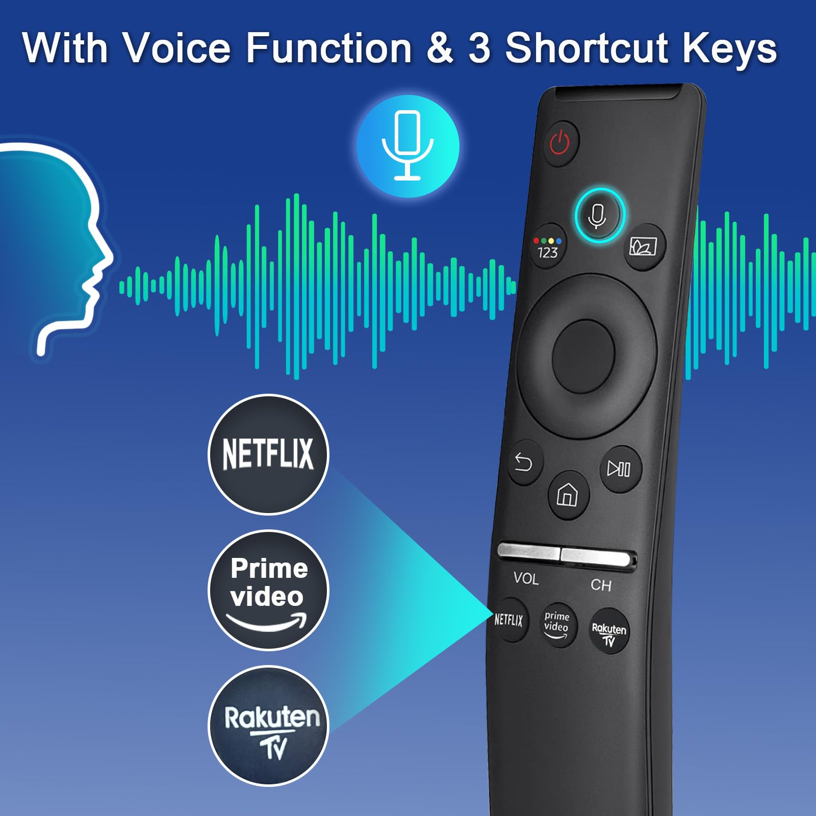 LAZTZQ Voice Remote Compatible for Samsung Smart TV QLED UHD Frame Curved Solar,with Netflix, Prime Video Button