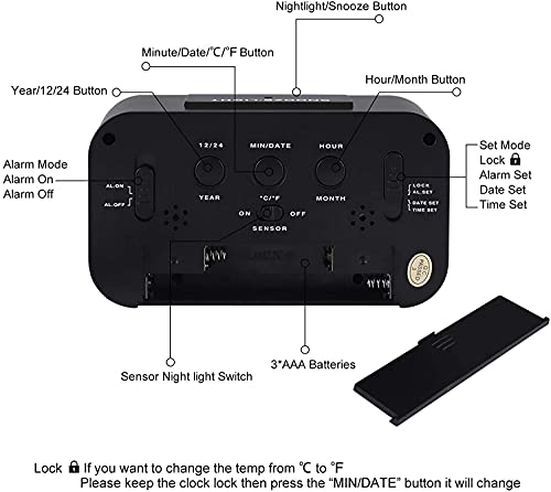 Lesipee Digital Alarm Clock, Clock for Bedroom, Desk Clock Battery Operated, Digital Clock with Smart Night Light 12/24H Display Snooze function for Heavy Sleepers