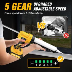 TaskStar Cordless Caulking Gun,5 Adjustable Speed Electric Caulk Gun with 2.0Ah Li-Battery & Charger, LED Light and Cutting Tool,Cordless lightweight Dripless Caulk Gun for Bathroom Balcony Doors