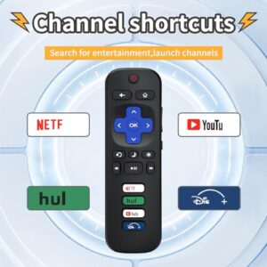 EFGWXYZ Replacement Remote Compatible for TCL Rku-/Hisense Rku-/Onn Rku-/Insignia Rku-/Element Rku-/Westinghouse Rku-/Hitachi Rku- TV【Not for Rku- Stick】【Pack of 2】 R-shu-02