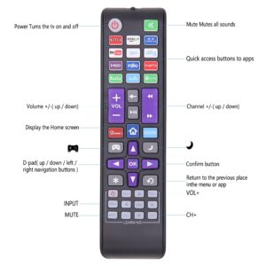 Replacement Remote Control for Roku TV, Compatible for TCL Roku/Hisense Roku/Onn Roku/Sharp Roku/Element Roku/Philips Roku Series Smart TVs (Not for Roku Stick and Box)