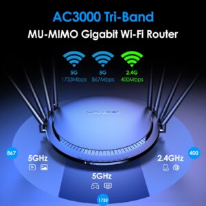 WAVLINK WiFi Router AC3000 Tri-Band Wireless Internet Router, Gigabit Wi-Fi Router with 1000Mbps WAN/LAN Ethernet Port, USB 3.0 Port, Supports Router/Bridge/WISP Mode, MU-MIMO, Parental Control, QoS