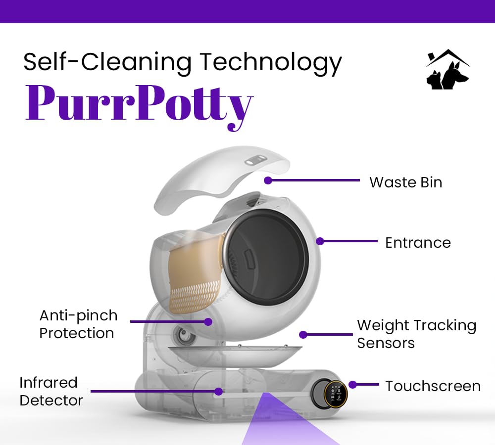 PurrPotty: Self Cleaning Litter Box, Automatic Cat Litter Box for Multiple Cats- App Control and Large Capacity Cat Litter Box