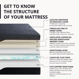 EGOHOME Queen Mattress 14 Inch Cooling Gel Memory Foam Mattress in a Box, Medium Mattress Queen Size CertiPUR-US Certified, Therapeutic Queen Bed Mattress for Back Pain Made in USA, 60" x 80" x 14"