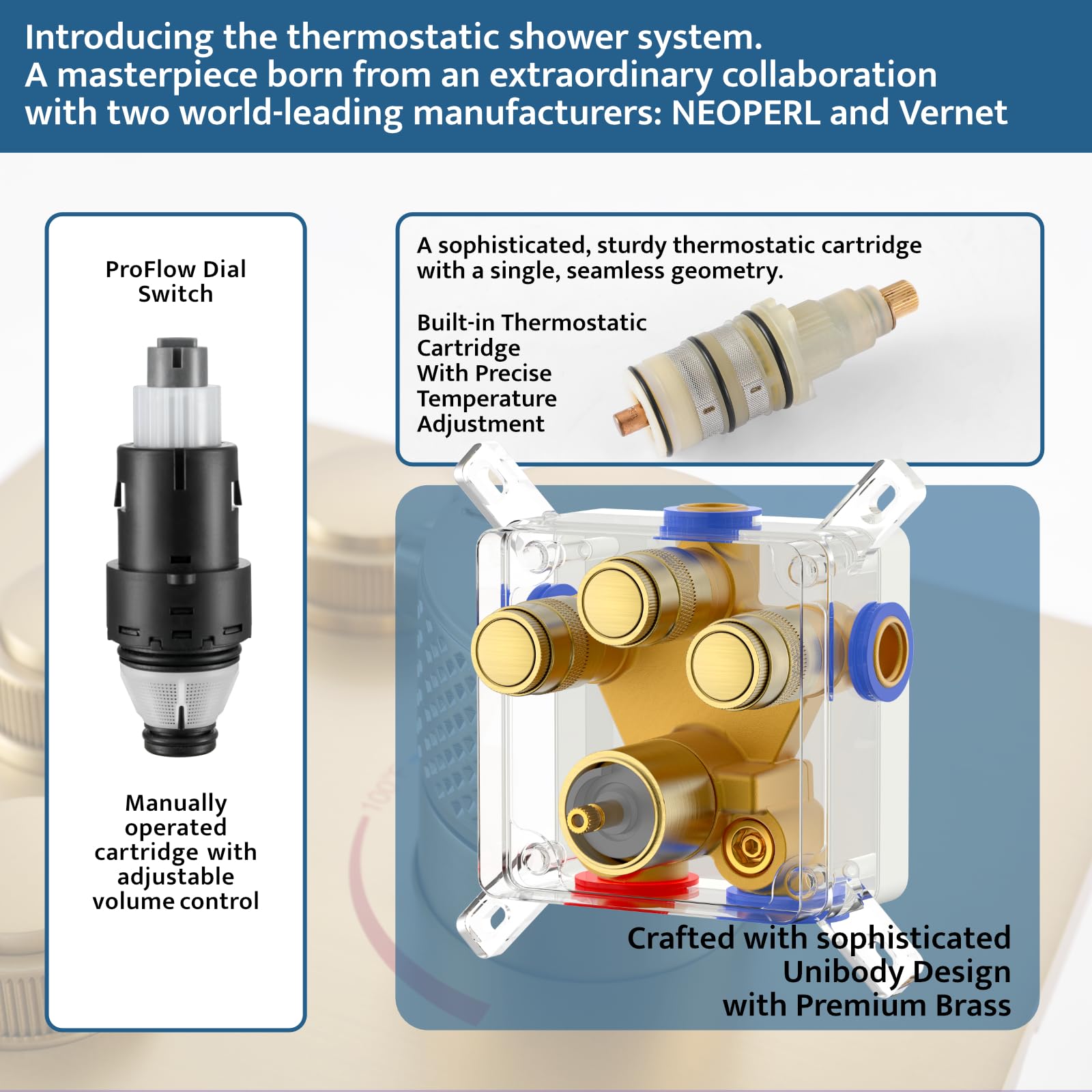 SHOYELA Thermostatic Shower System with 4PCS Body Jets Brushed Gold, Push Button Diverter Shower Faucet with 2 in 1 Handheld, Wall Mount 10 Inch Shower Head【All Functions Simultaneous Use】