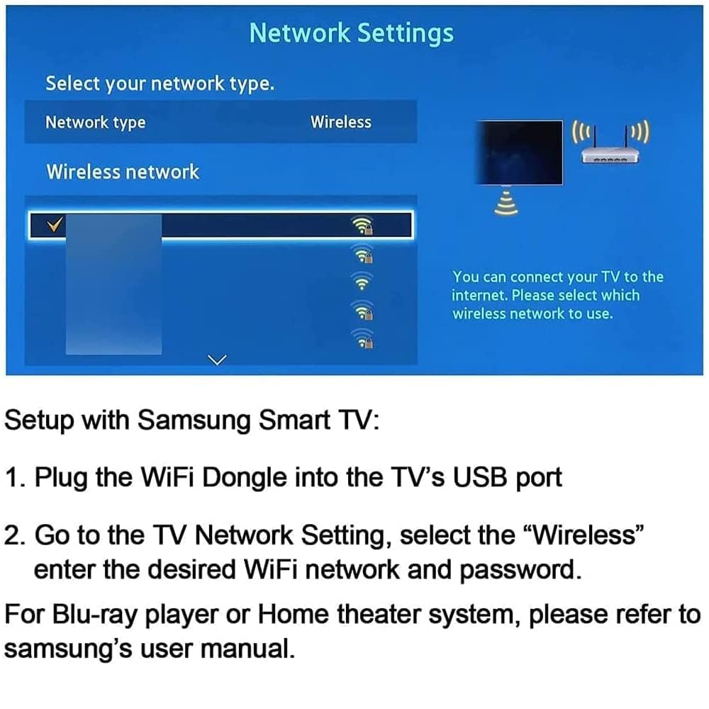 Meslauth WiFi Adapter TV LAN for Samsung Smart TV, Wireless Capable WLAN USB, Compatible WIS12ABGNX WIS09ABGN