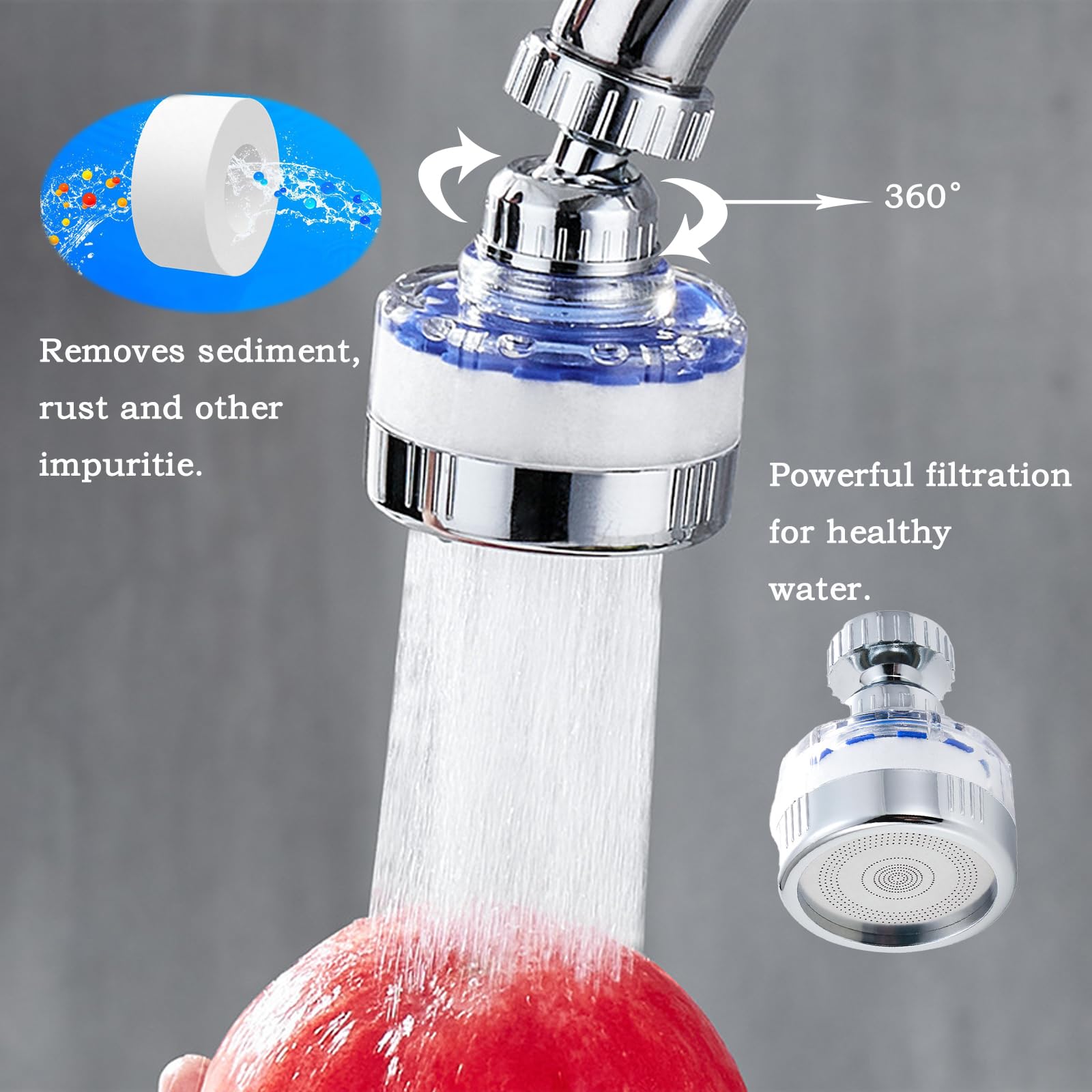 360° Rotating Sink Water Faucet Filters,Purifier Kitchen Tap Filtration,Bathroom Faucet Filter, Bathroom Sink Filter,Removes Chlorine Fluoride Heavy Metals Hard Water for Home Bathroom and Kitchen