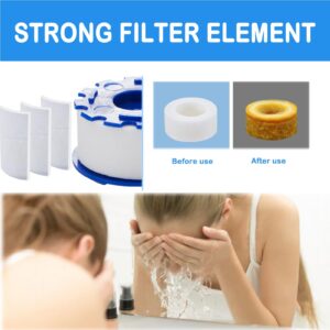 360° Rotating Sink Water Faucet Filters,Purifier Kitchen Tap Filtration,Bathroom Faucet Filter, Bathroom Sink Filter,Removes Chlorine Fluoride Heavy Metals Hard Water for Home Bathroom and Kitchen