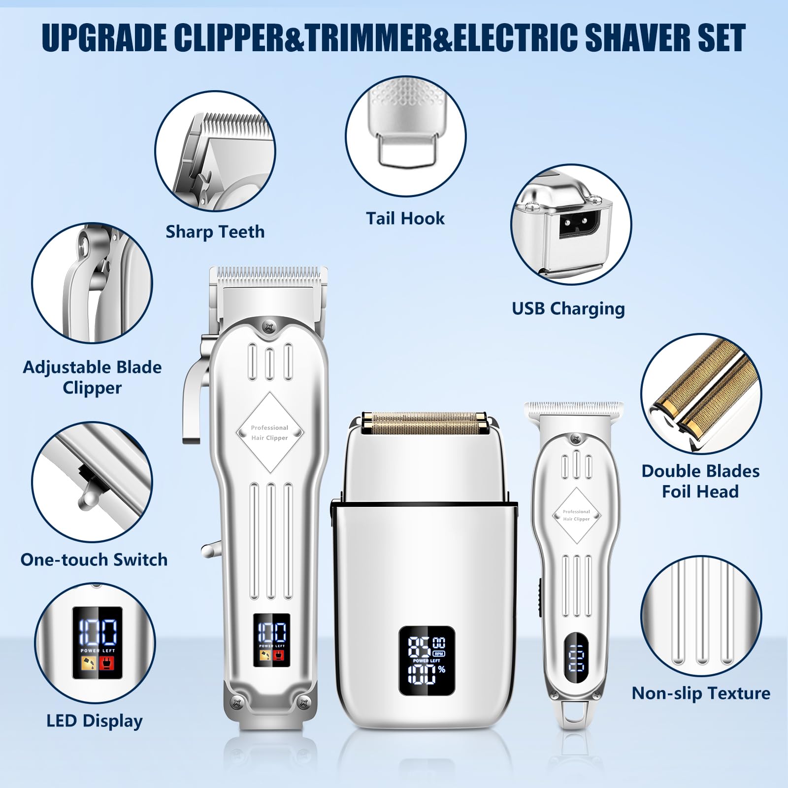 SUNNOW Hair Clippers Professional Cordless for Men, Electric Foil Shavers Razor & Beard Hair Trimmer Kit, Rechargeable Hair Cut Machines Fade Clippers Set, 3 in1 Beard Trimming Kit for Home, Barber