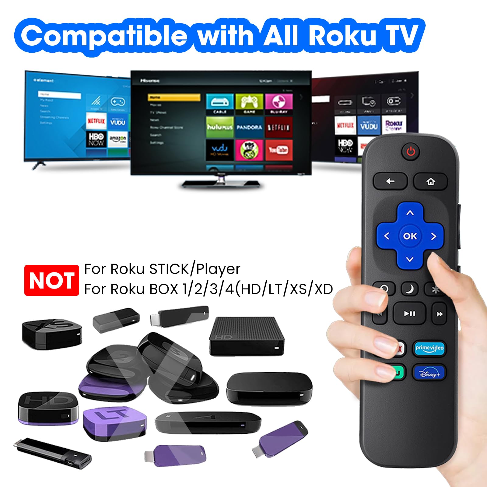 (Pack of 2) Replacement Remote Control Only for Roku TV, Compatible for TCL Roku/Hisense Roku/Onn Roku/Sharp Roku/Element Roku/Westinghouse Roku/Philips Roku Series TVs (Not for Roku Stick and Box)