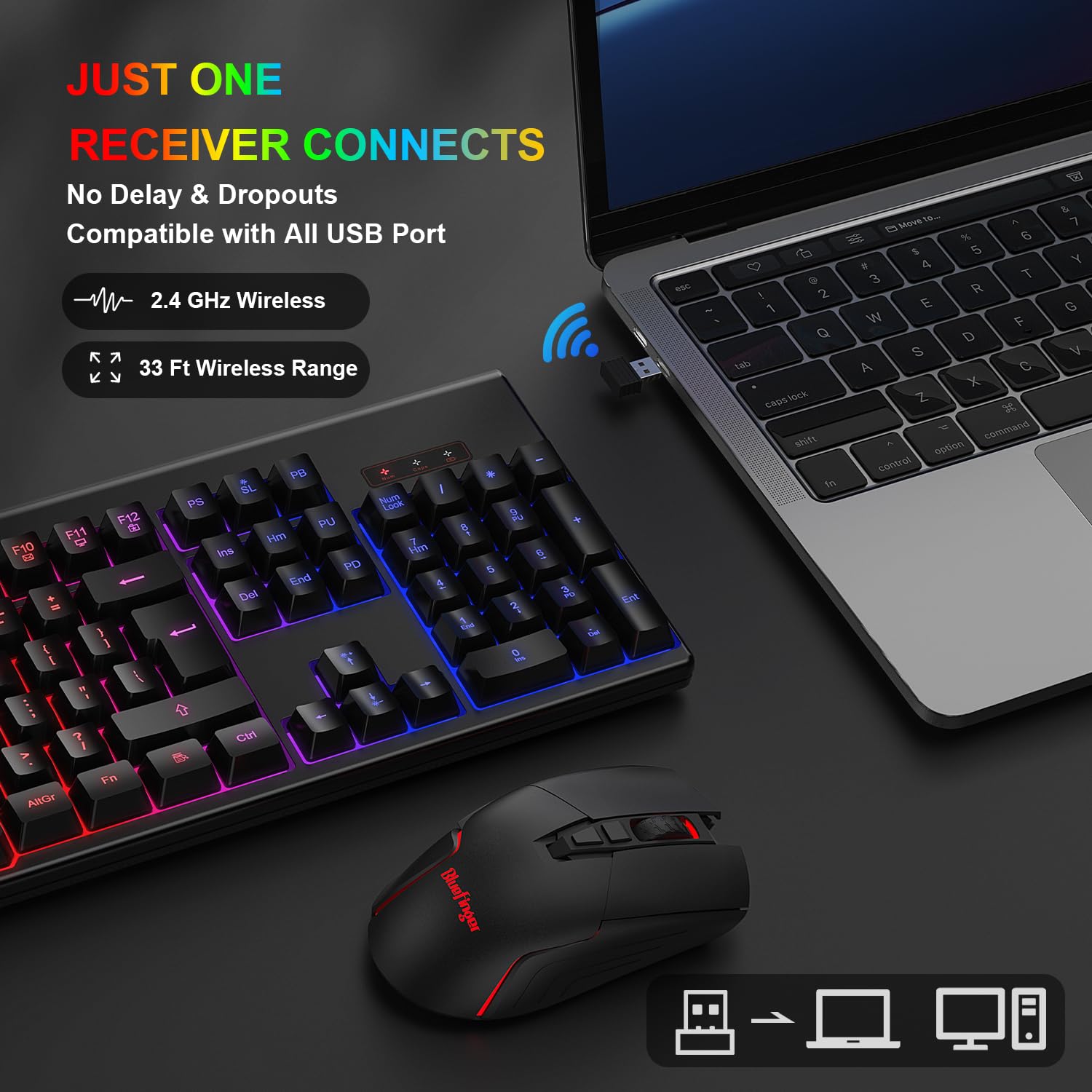 BlueFinger Wireless Gaming Keyboard and Mouse, Rechargeable Rainbow Backlit Wireless Keyboard and Ergonomic Light Up Mouse Combo for Windows, Mac, PC, Laptop