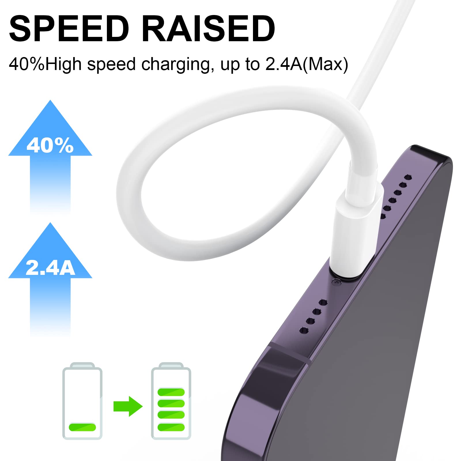 6Pack(3/3/6/6/6/9 FT) Original [Apple MFi Certified] iPhone Charger Fast Charging Lightning Cable iPhone Charger Cord Compatible iPhone 14/13/12/11 Pro Max/XS MAX/XR/XS/X/8/7 Plus iPad AirPods