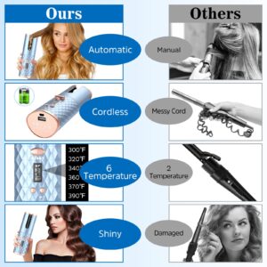 Automatic Curling Iron, Cordless Auto Hair Curler, Ceramic Rotating Hair Curler with 6 Temps & Timers, Portable Rechargeable Curling Wand, Auto Shut-Off, Fast Heating Iron for Styling