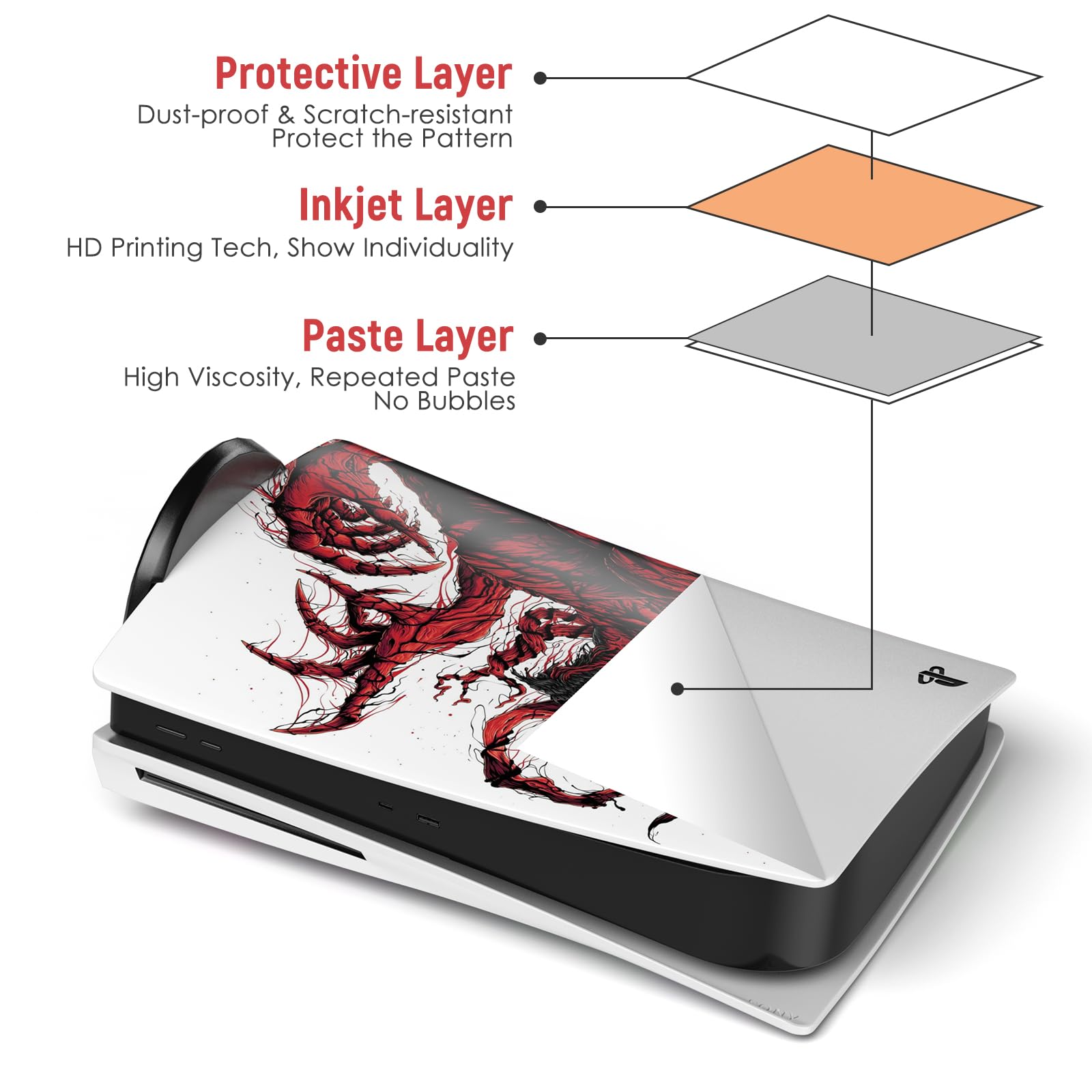 TESSGO PS 5 Skin Disc Edition Anime Console and Controller Vinyl Sticker, Durable, Scratch Resistant, No Bubble, Precisely Line Up, Compatible with Play S tation 5