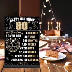 Eiurteao Black Gold 80th Birthday Decorations Back in 1944 Table Sign for Women Men, Two-sided 80 Birthday Wooden Poster with Stand Party Supplies, Eighty Year Old Bday Display Holder Table Decor