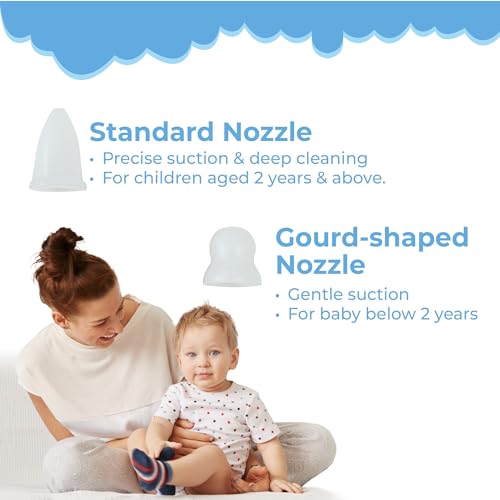 The ‘HappyNose’ Nasal Aspirator with 3X Greater Suction for Newborn Infant Baby Toddler Kids & Adults - Rechargeable Snot Booger Mucus Vacuum Device - Nose Sucker Machine