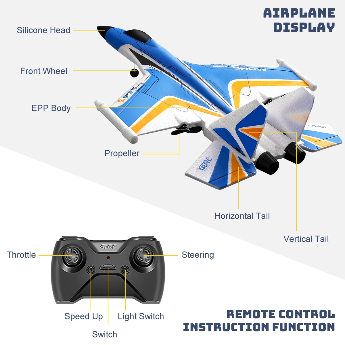 Fistone RC Plane, Remote Control Airplanes, 2.4 Ghz RC Glider with Dual-Motor and LED Lights, F-22 Raptor Fighter Jet with Smart Gyroscope System, Easy to Fly RC Fighter for Beginner Kids Adults