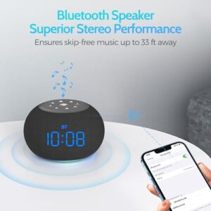 REACHER Digital Alarm Clock Bluetooth Speaker with FM Radio, Auto-Dimmable, 7 Wake Up Sounds, Gradient Light, 30-Level Volume, Memory Function, Bedroom/Office Clock Radio for Kids Adults Seniors