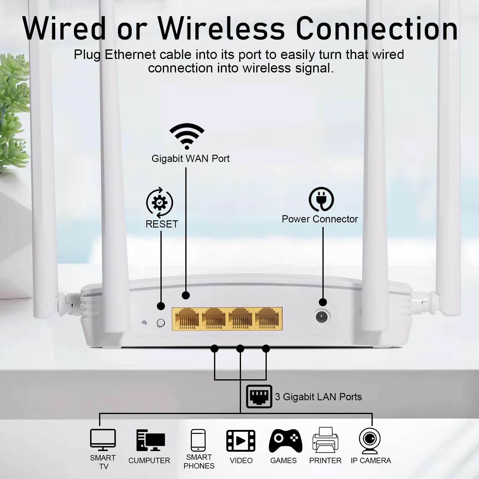 WiFi Dual Band Router,WiFi 6 Router,Wireless Router,Gigabit Router,AX1800 Wireless (Speed Up to 1.8 Gbps),4 High Gain Antennas,Long Range Coverage