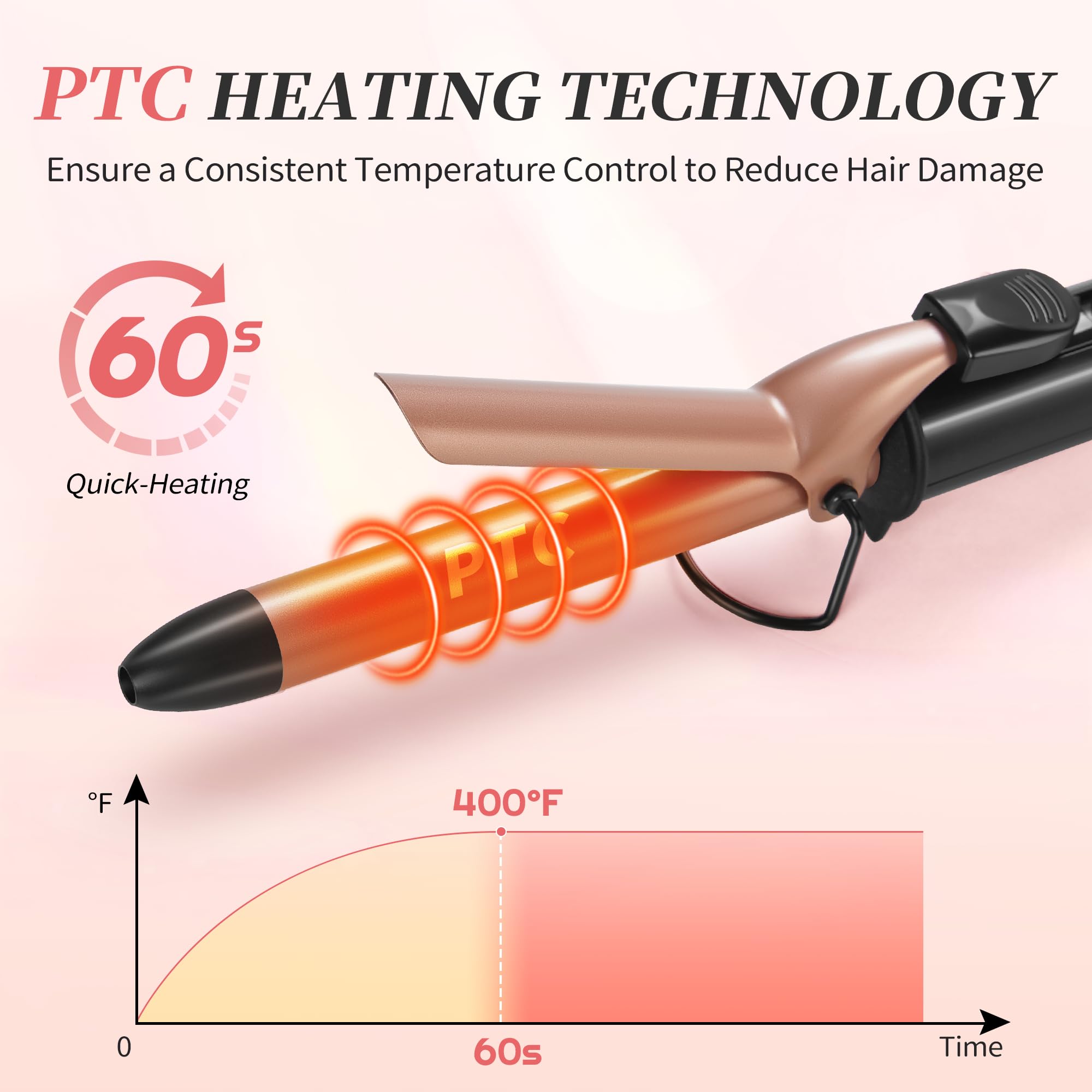 Syantek 3/4 Inch Curling Iron, Ceramic Barrel Hair Curler for Tighter Curls, Professional Hair Curling Wand for All Hair Types, Fast Heat Up to 400°F