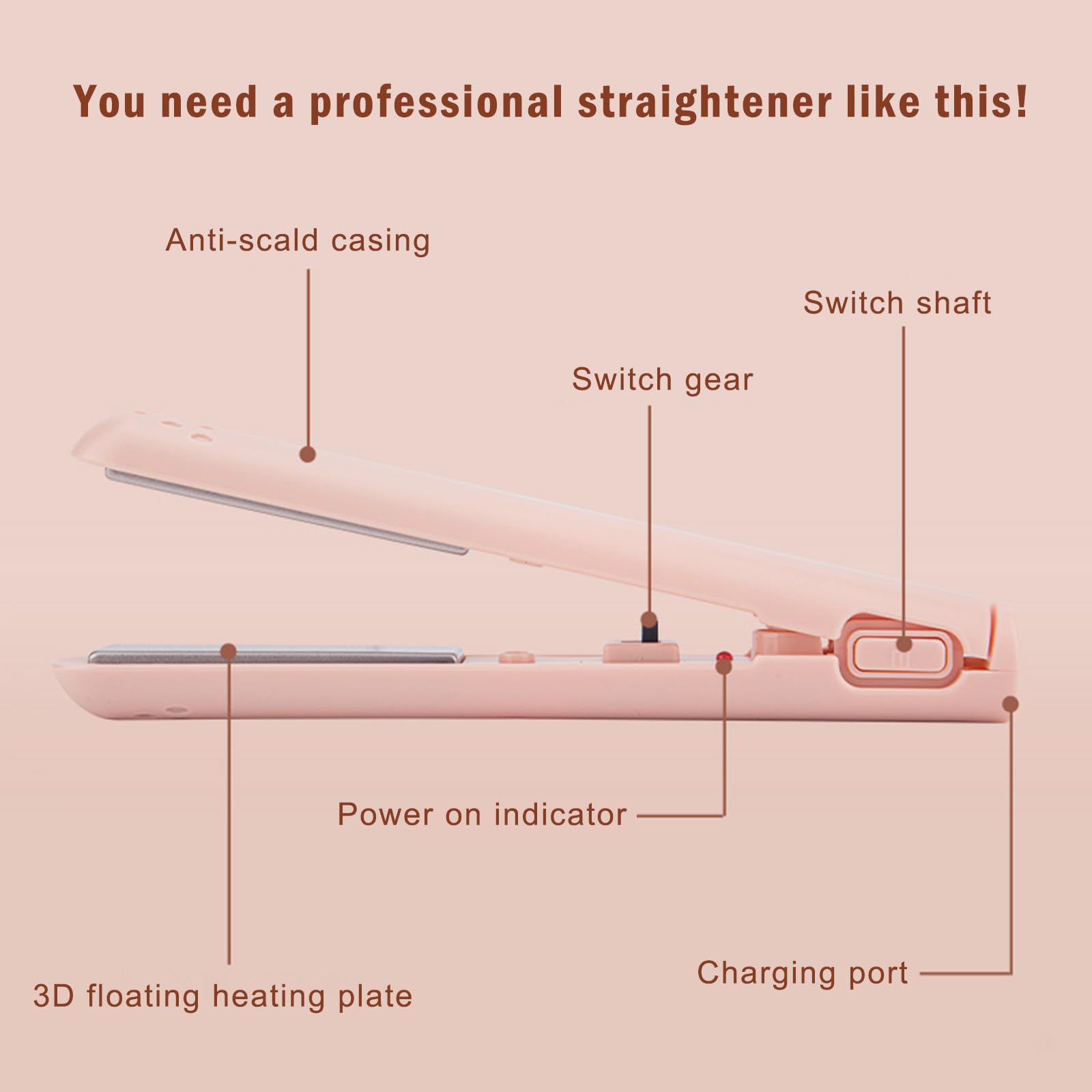 Mini Dual-Purpose Curling Iron, Mini Curling Iron, Mini Flat Iron, Mini Hair Straightener and Curler 2 in 1, Small Hair Curler Iron for Travel, Professional Hair Styling Tool (Orchid Color)