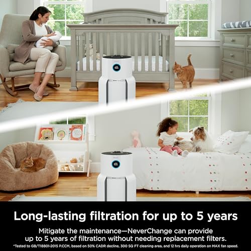 Shark NeverChange Whole Home Air Purifier with 5 Year HEPA Air Filtration, Covers Up To 1400 Sq Ft,Odor Neutralization and Clean Sense Technology, Removes Dust, Allergens, Pollutants, HP302