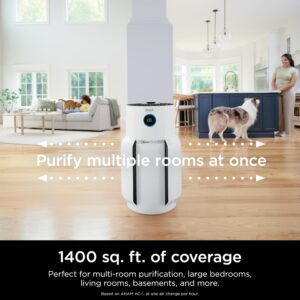 Shark NeverChange Whole Home Air Purifier with 5 Year HEPA Air Filtration, Covers Up To 1400 Sq Ft,Odor Neutralization and Clean Sense Technology, Removes Dust, Allergens, Pollutants, HP302