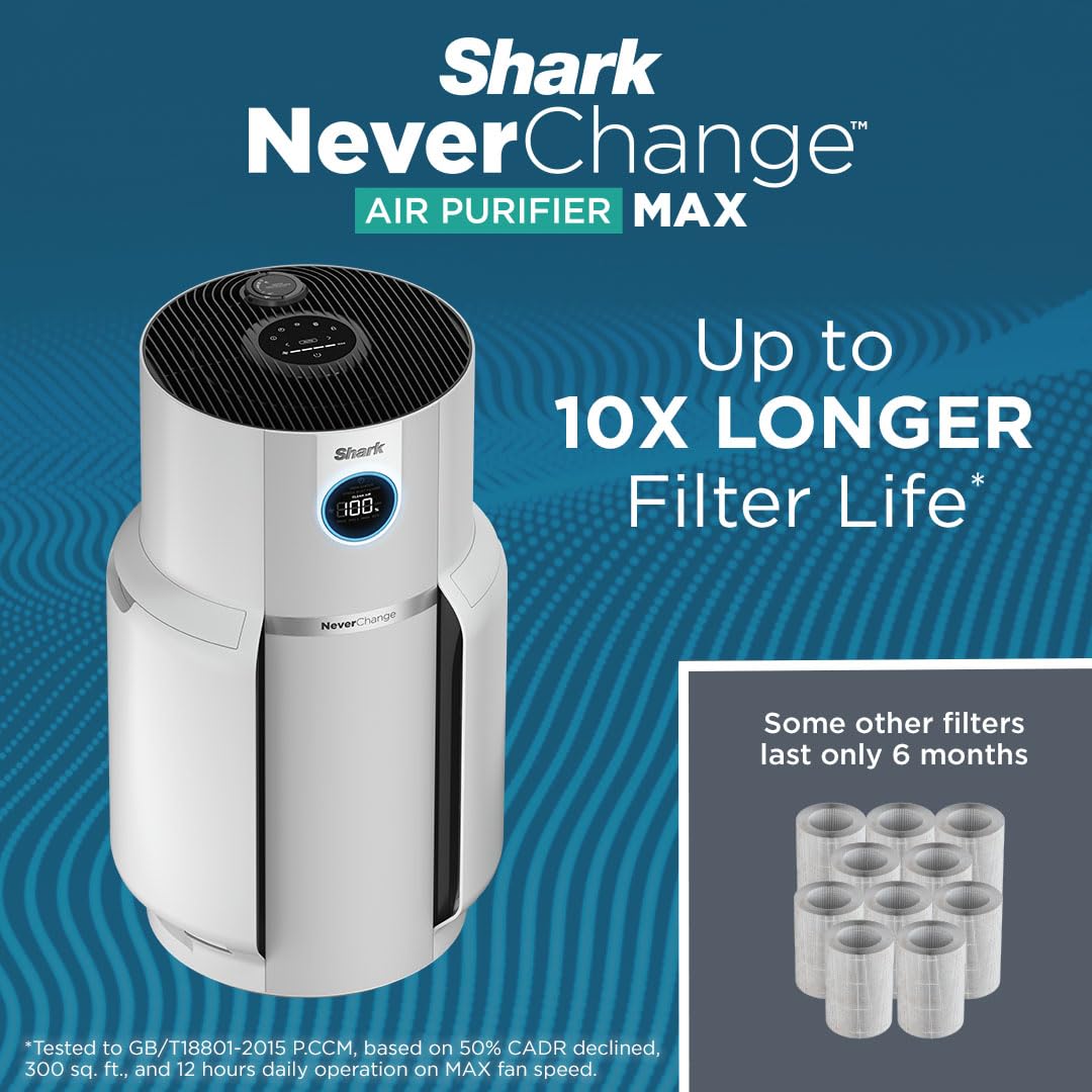 Shark NeverChange Whole Home Air Purifier with 5 Year HEPA Air Filtration, Covers Up To 1400 Sq Ft,Odor Neutralization and Clean Sense Technology, Removes Dust, Allergens, Pollutants, HP302