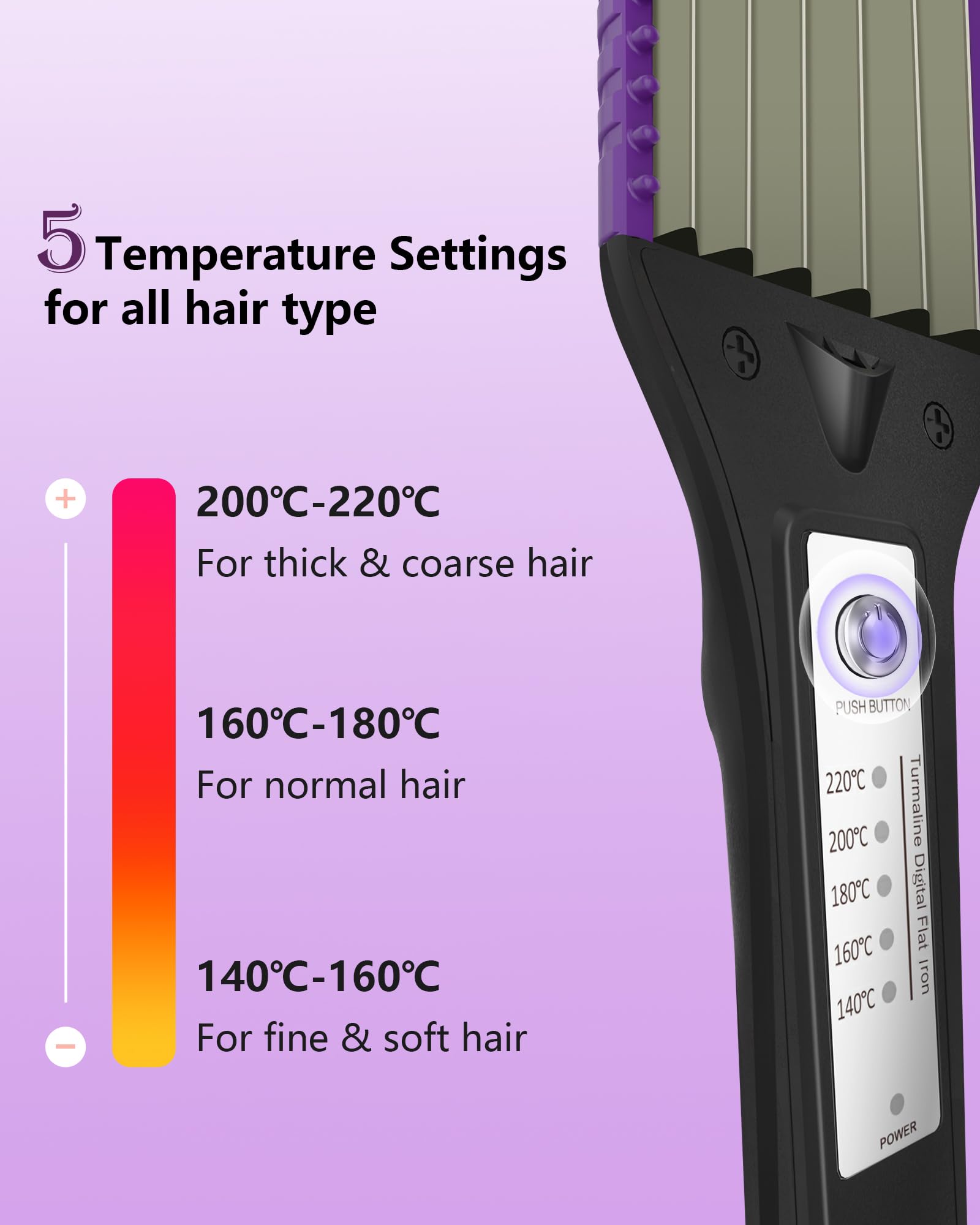 DSHOW Hair Crimper for Women with 4 Interchangeable Plates, Crimper Hair Iron Volumizing Flufft Hairstyle Crimping Iron for Hair with 5 Heat Settings & 60 Min Auto Off