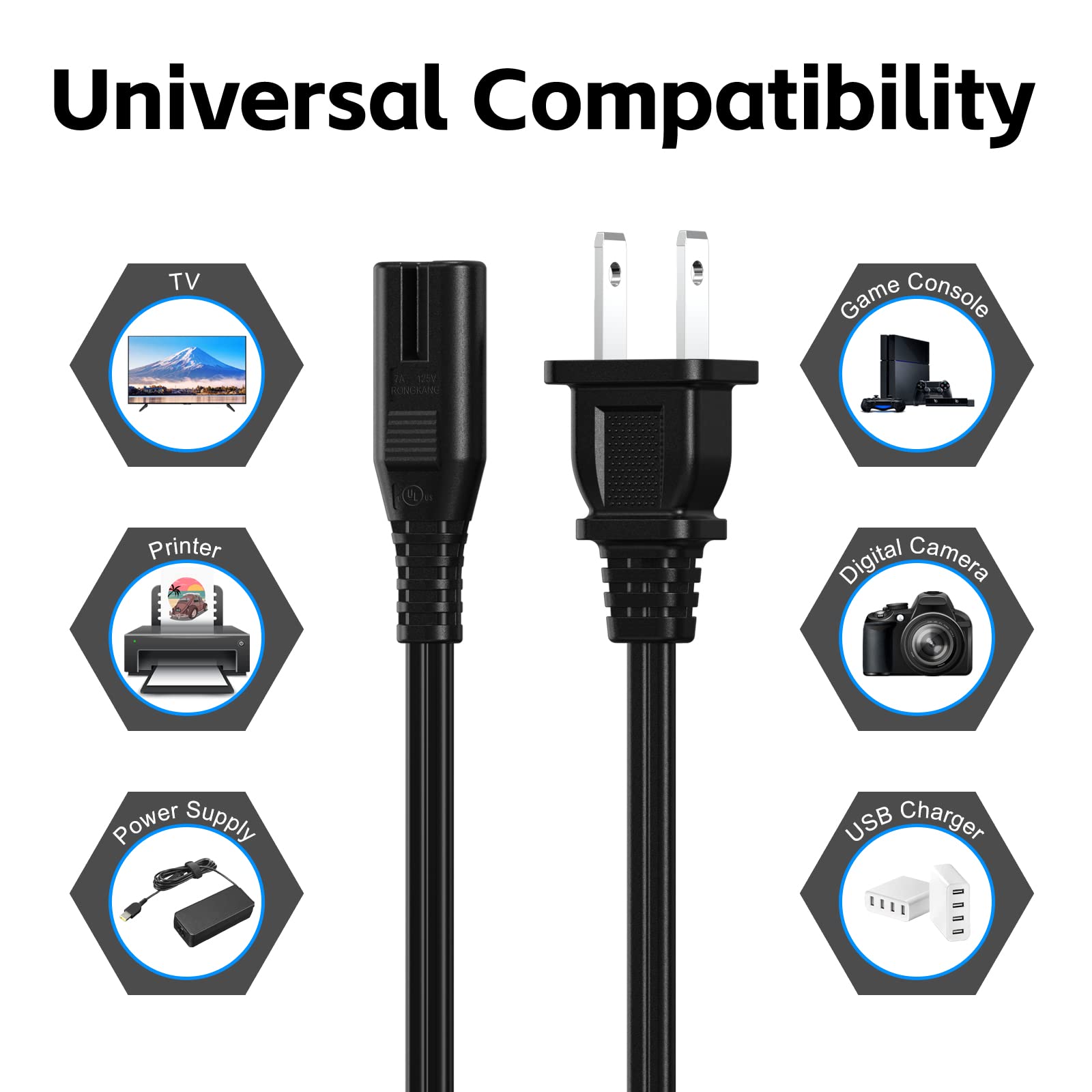 AC Power Cord 10FT(2 Pack), 2 Prong TV Power Cord, Power Supply Cable Replacement for Xbox One S, Xbox One X, Xbox Series X, PS3, PS4, PS5, Compatible for Printer, Monitor, Sound Bar, Game Console