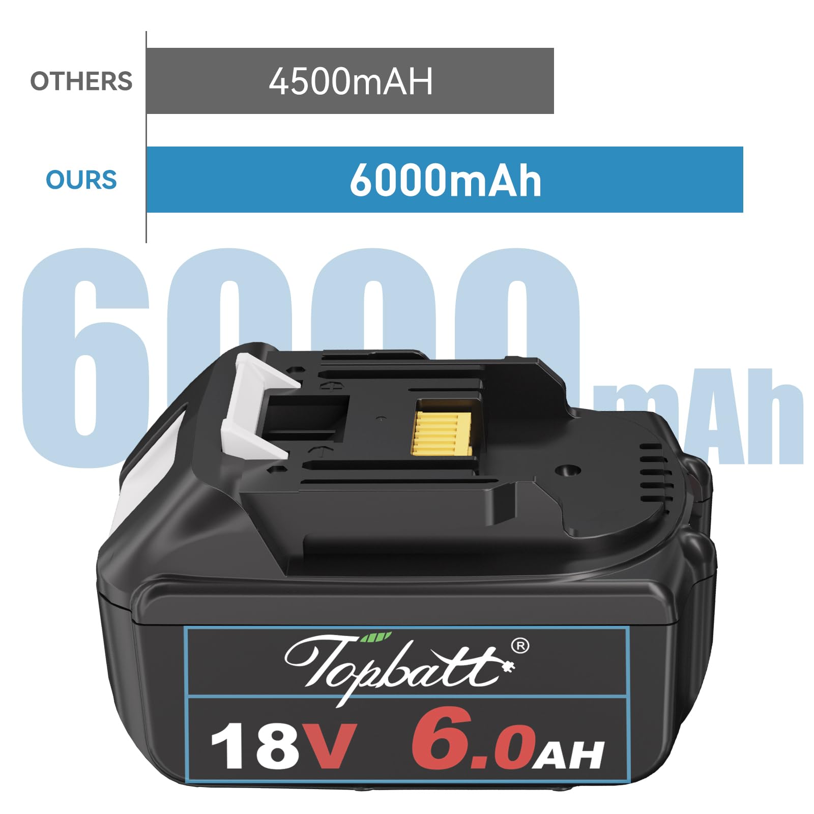 Topbatt 18 V 6.0Ah Lithium-ion BL1830 Replacement Battery Suitable for Makita 18V Battery BL1815 BL1820 BL1820B BL1830B BL1835 BL1840 BL1850 BL1860 Cordless Power Tools