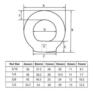 Axageid 3/8"-16 UNC Standard Lifting Eye Nuts, Drop Forged Galvanized Threaded Fastener, C15 Stainless Steel Ring Shape Lifting Eye Nut, 2 Packs