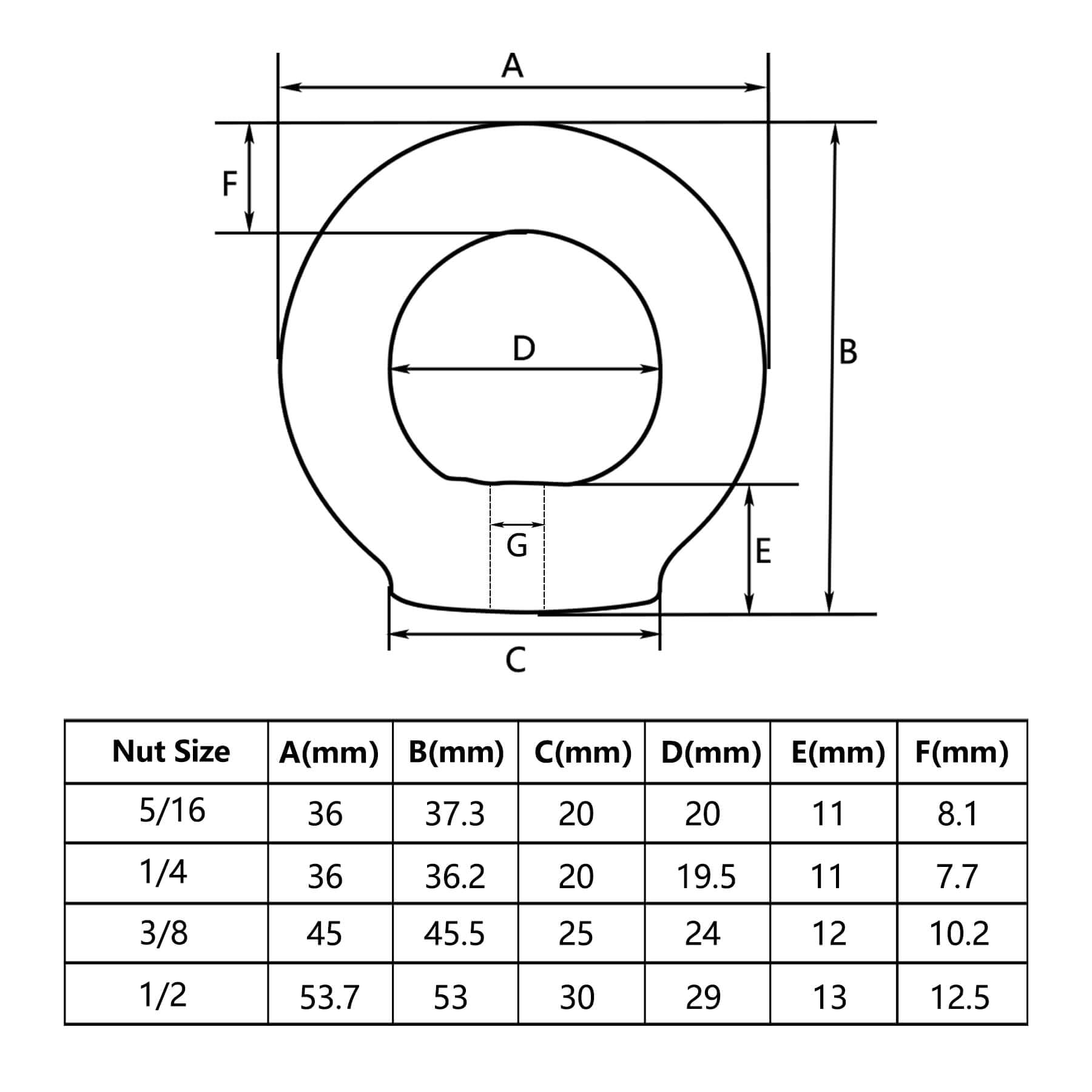 Axageid 3/8"-16 UNC Standard Lifting Eye Nuts, Drop Forged Galvanized Threaded Fastener, C15 Stainless Steel Ring Shape Lifting Eye Nut, 2 Packs