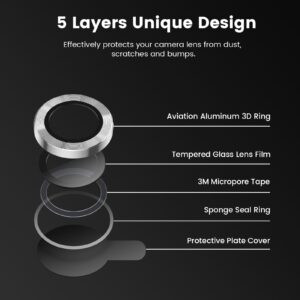 Tensea for iPhone 15 / iPhone 15 Plus Camera Lens Protector, 9H Tempered Glass Camera Cover Screen Protector, HD Clear, Metal Individual Ring for iPhone 15 6.1 inch/iPhone 15 Plus 6.7 inch 2023