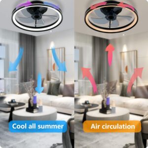 YeetFerret Smart Ceiling Fans with Light Compatible with Alexa and Google Assistant,Bladeless Ceiling Fan with Light Flush Mount 3 Color LED 6 Speeds Low Profile Ceiling Fan