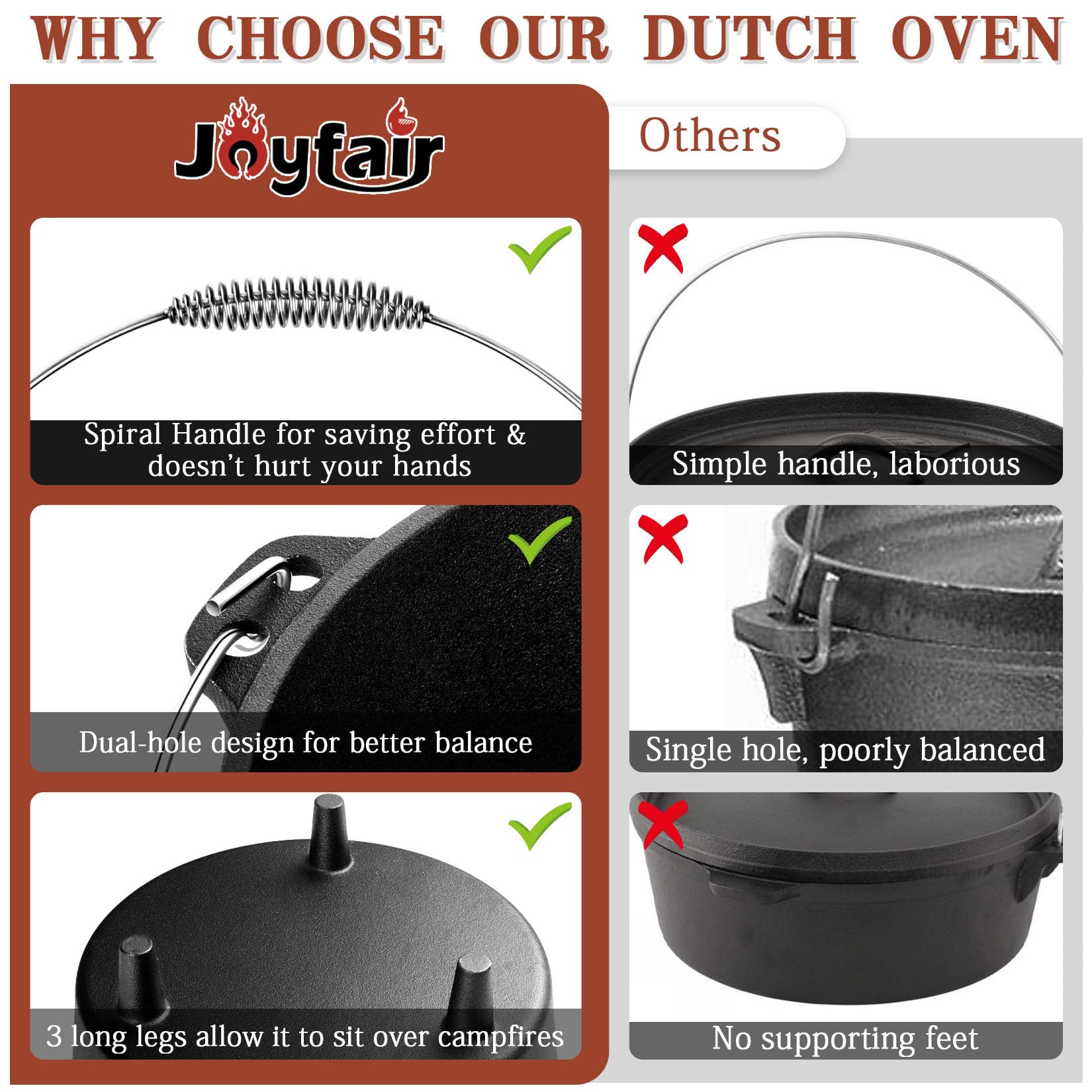 Joyfair 7qt Camp Dutch Oven Set of 4, Pre-seasoned Cast Iron Pot & Griddle Skillet, Campfire Accessories For Stewing Casserole/baking Sourdough Bread, Including Lid Lifter/Iron Stand/Cleaner