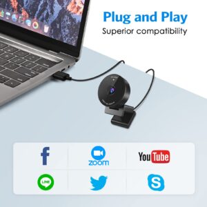 EMEET C950&C960 1080P Webcam