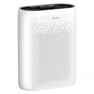 AROEVE Air Purifiers for Home Large Room with Automatic Air Detection Cover 1095 Sq.Ft Impressive Filter Layer Remove Dust, Pet Dander, Pollen for Home, Bedroom, Dorm Room, MKD05-White