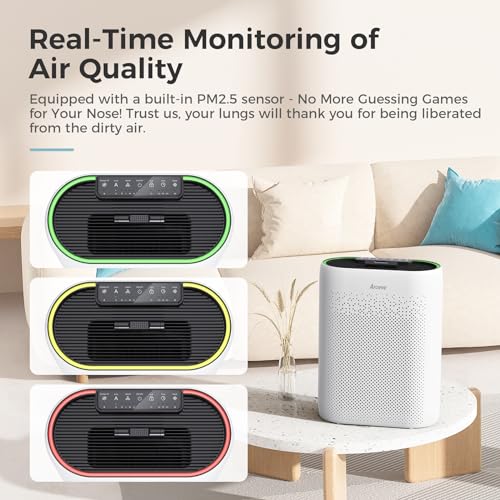 AROEVE Air Purifiers for Home Large Room with Automatic Air Detection Cover 1095 Sq.Ft Impressive Filter Layer Remove Dust, Pet Dander, Pollen for Home, Bedroom, Dorm Room, MKD05-White