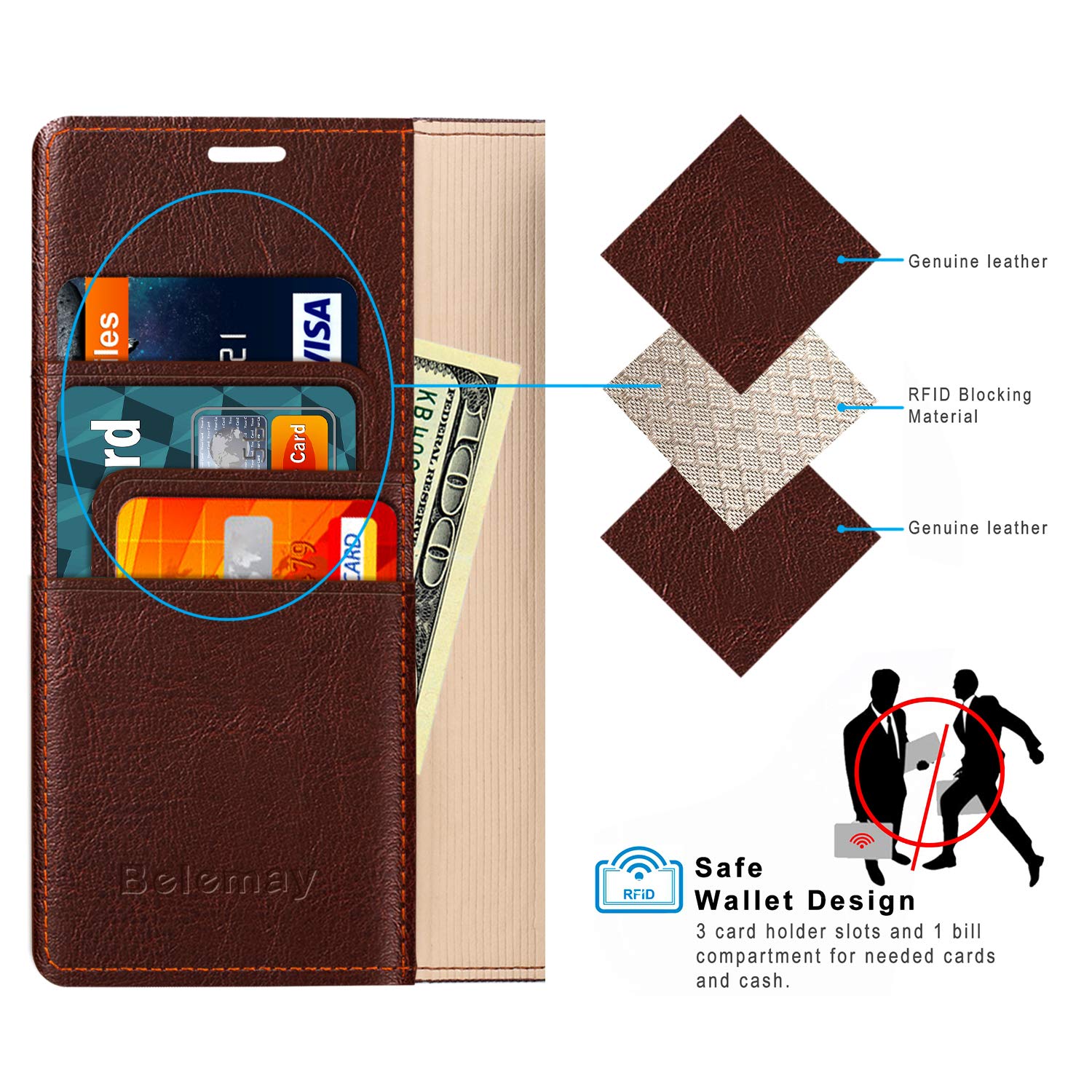 Belemay Case Compatible with iPhone 15 Wallet Case-Genuine Leather-RFID Blocking Card Holders-Shockproof TPU Shell-Kickstand-Durable Flip Cover-Book Folding Phone Case Women Men (6.1-inch) Brown