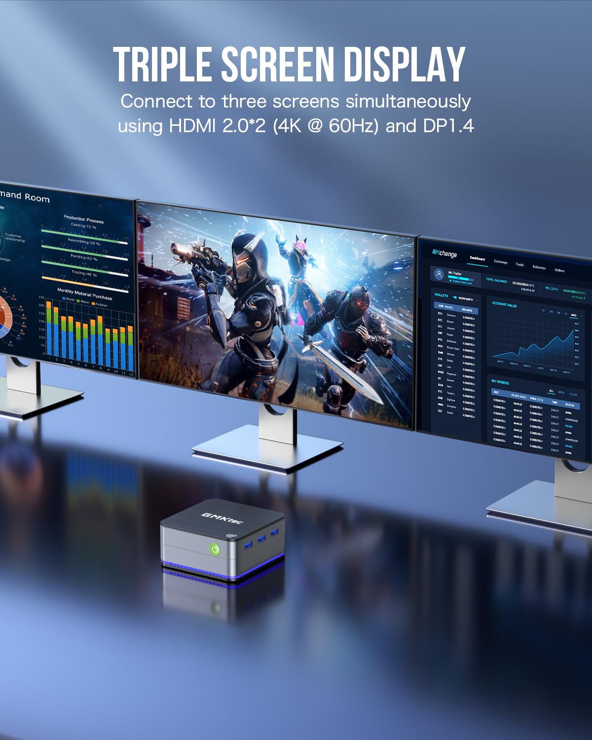 GMKtec Desktop Mini PC Intel N100 Windows 11 Pro 12GB DDR5 256GB SSD Dual LAN, Mini Computer 4K Triple Display, WiFi6, BT5.2, Energy Efficient