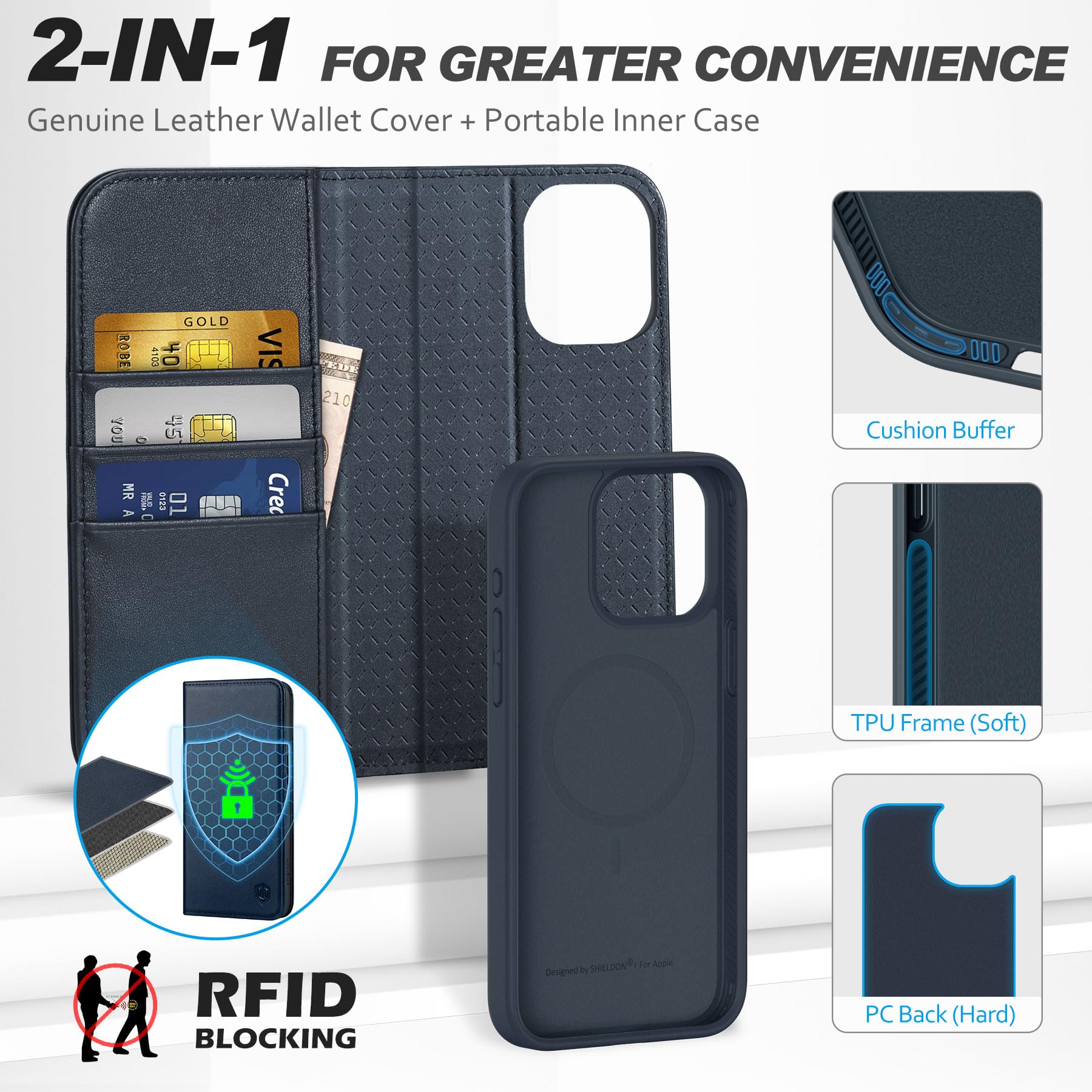 SHIELDON Case for iPhone 15 Pro 5G, Genuine Leather Detachable 2 in 1 Wallet Kickstand RFID Blocking Card Holder Magnetic Shockproof Wireless Charging Case Compatible with iPhone 15 Pro - Navy Blue