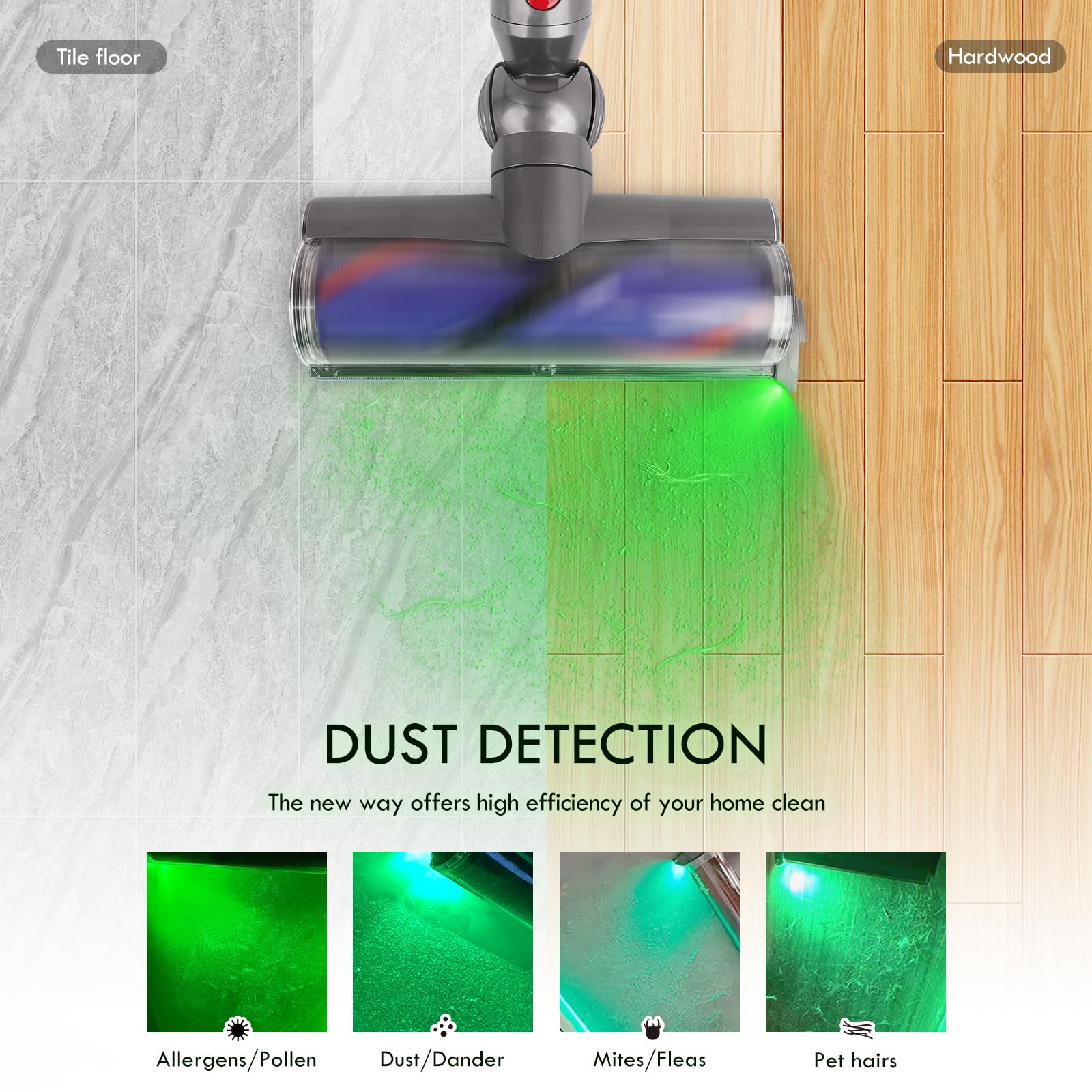 Dust Detector Light Compatible with Dyson Vacuum Led Light Attachment, Green LED Light for Vacuum Cleaner Head Accessories