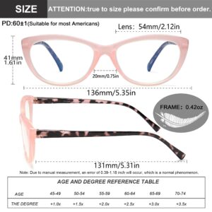 EYEURL 4 Pack Cat Eye Reading Glasses for Women, Blue Light Blocking Readers Lightweight Spring Hinge Anti Eyestrain UV Fashion Eyeglasses +1.50