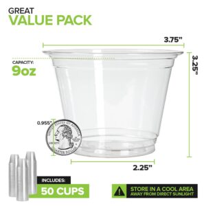 Stock Your Home 9 oz Clear Commercially Compostable Cold Cups Plant Based Eco Party Cup, Environmentally Friendly Recyclable Disposable Sustainable for Water, Wine & Beer Sample (50 Pack)