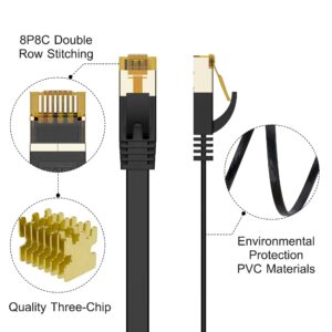 Cat 7 Ethernet Cable 2-Pack 2 FT, Cat7 Flat High Speed 10Gbps 600MHz Shielded Internet Network Patch Black Cord, Ultra Slim RJ45 LAN Cable, for PS5, Modem, Router, LAN, Computer with 25 Cable Clips