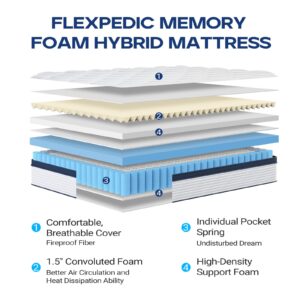 FLEXPEDIC 10" Queen Mattress, Memory Foam Hybrid Mattress with Space Cotton for Tight Sleep, Medium-Firm Cooling Mattress with Stronger Support, Motion Isolation &Pressure Relief